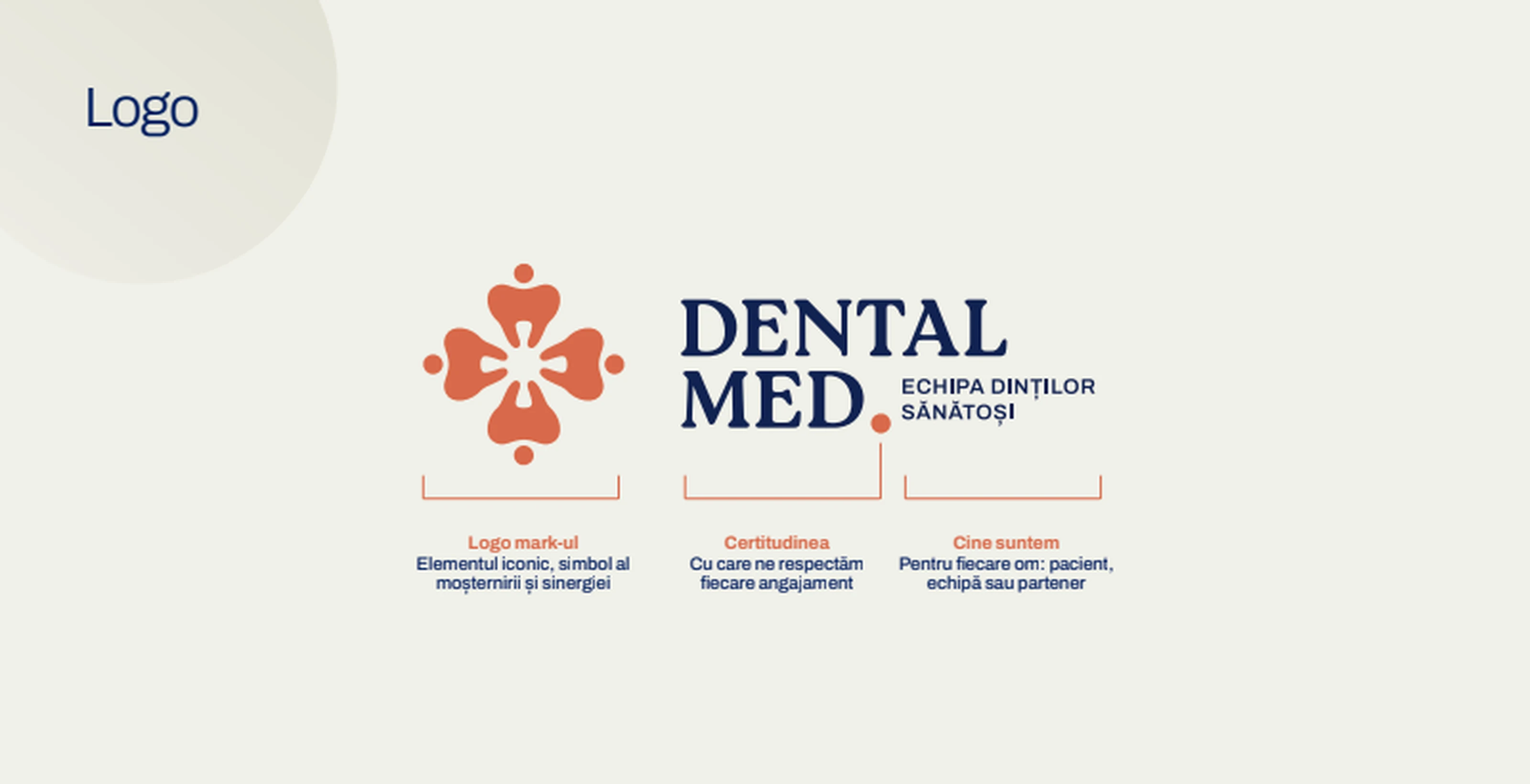 DentalMed - BRAND IDENTITY